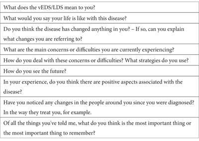 Adjustment to disease and quality of life in people with vascular Ehlers-Danlos and Loeys-Dietz syndromes: A mixed-method study
